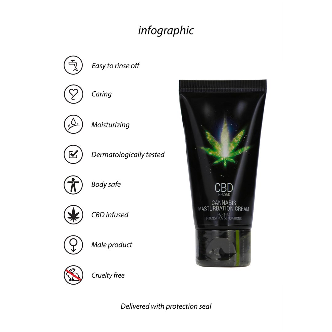 CBD Cannabis Masturbation Cream for Him - 50 ml - EroticToyzProducten,Veilige Seks, Verzorging Hulp,Glijmiddelen,Andere Glijmiddelen,Stimulerende Middelen,Overige producten,,MannelijkPharmquests by Shots