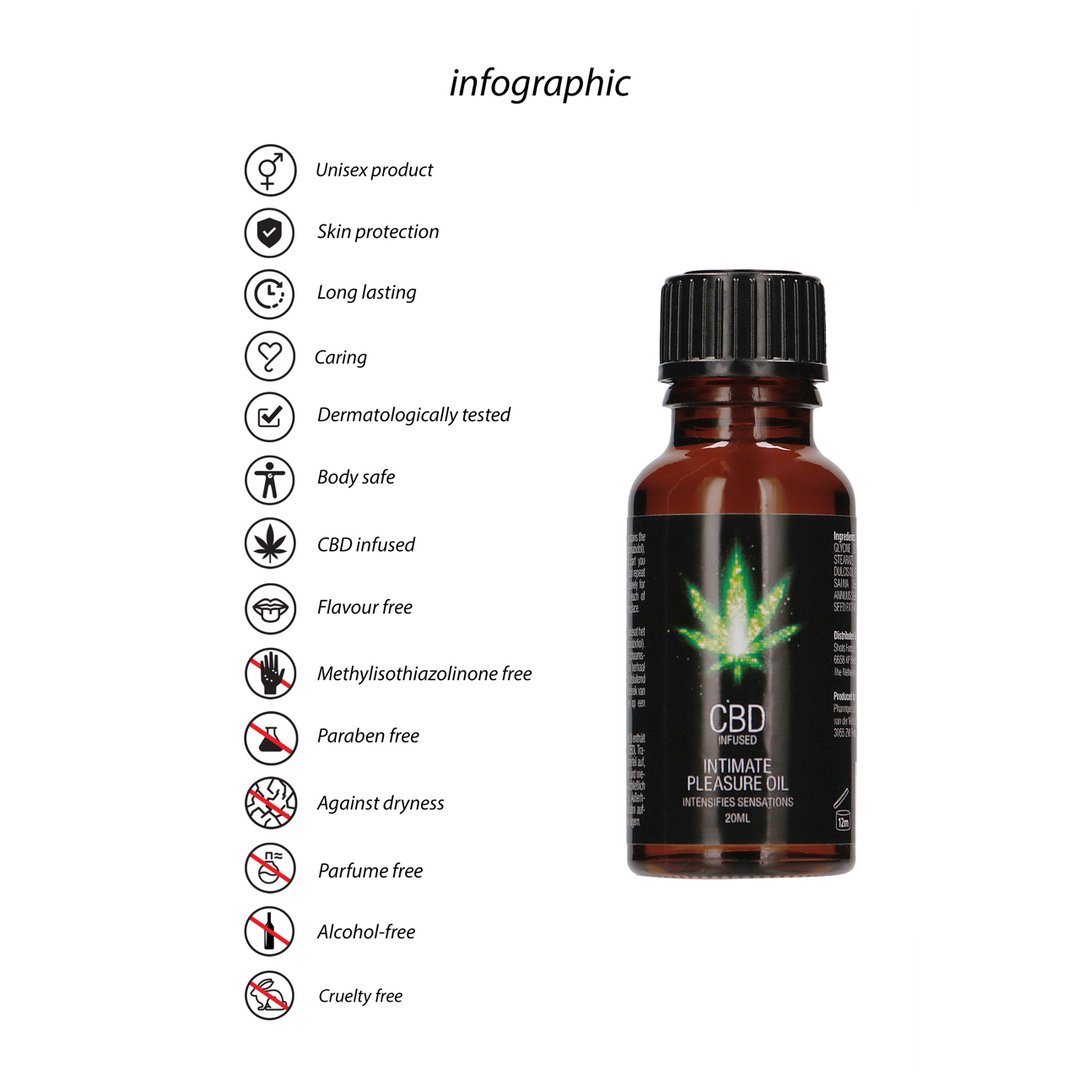 CBD Intimate Pleasure Oil - 20 ml - EroticToyzProducten,Veilige Seks, Verzorging Hulp,Stimulerende Middelen,Stimulerende Lotions en Gels,,GeslachtsneutraalPharmquests by Shots