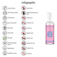 Lube Hyaluronzuur Waterbasis 150 ml - Transparant - EroticToyzGlijmiddelen op WaterbasisPharmquests by Shots