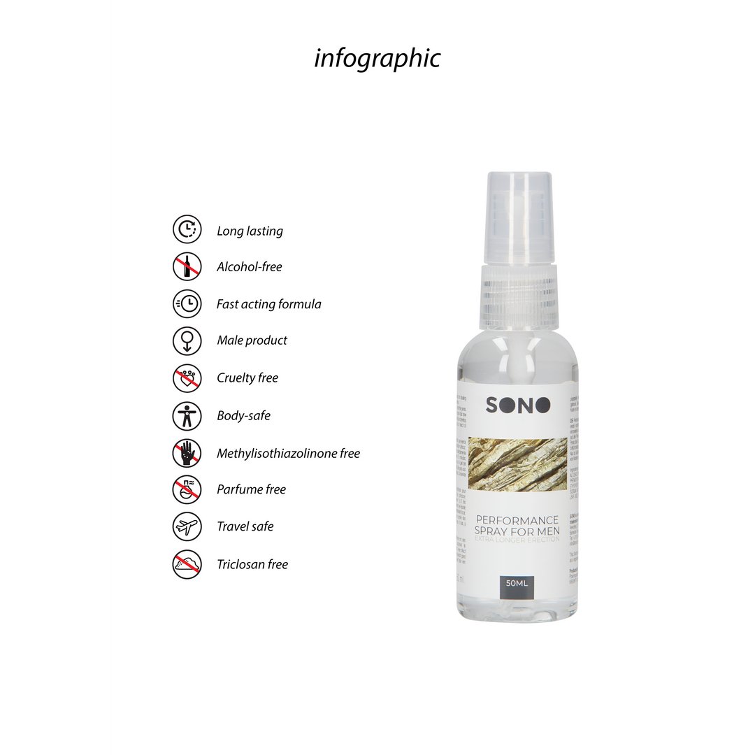 'Performance Spray voor Mannen 50 ml - Verhoogde Duurzaamheid' - EroticToyzVertragingsproductenSono by Shots