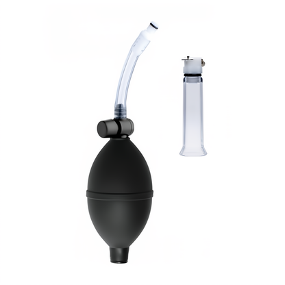 Clitoral Pump Systeem met Afneembare Acrylcilinder - Size Matters