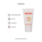 IbuGel Vertragingsgel met Ibuprofen - 50 ml